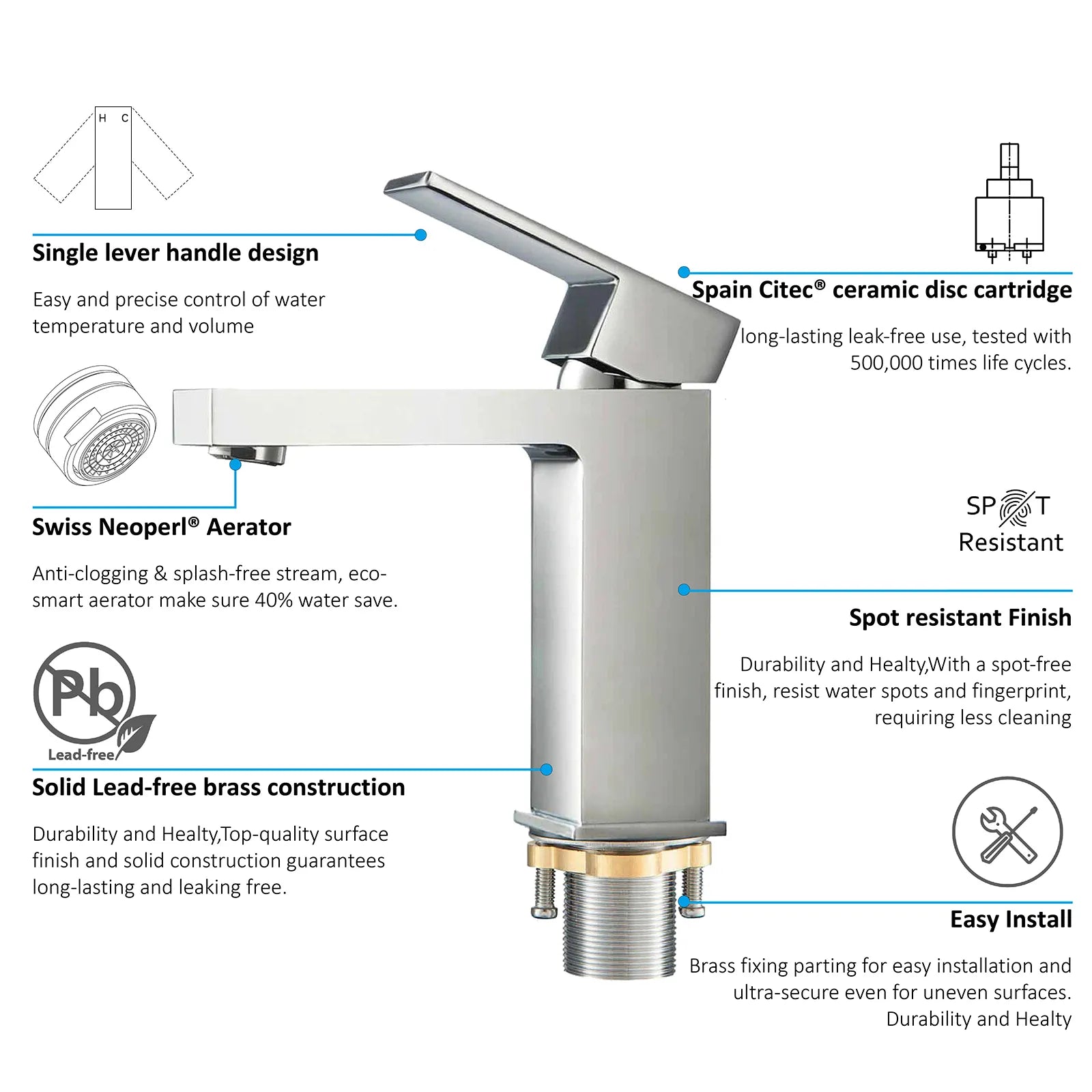 best bathroom faucets