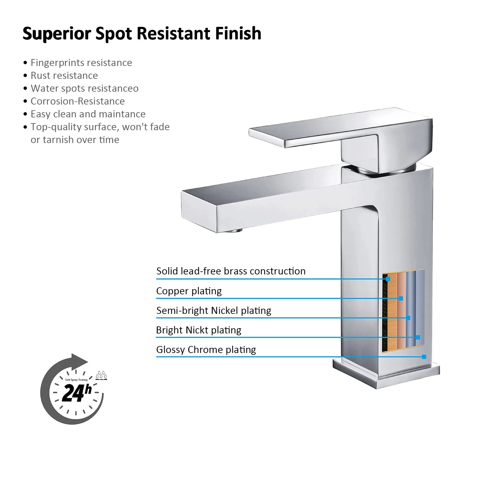 bathroom faucets amazon