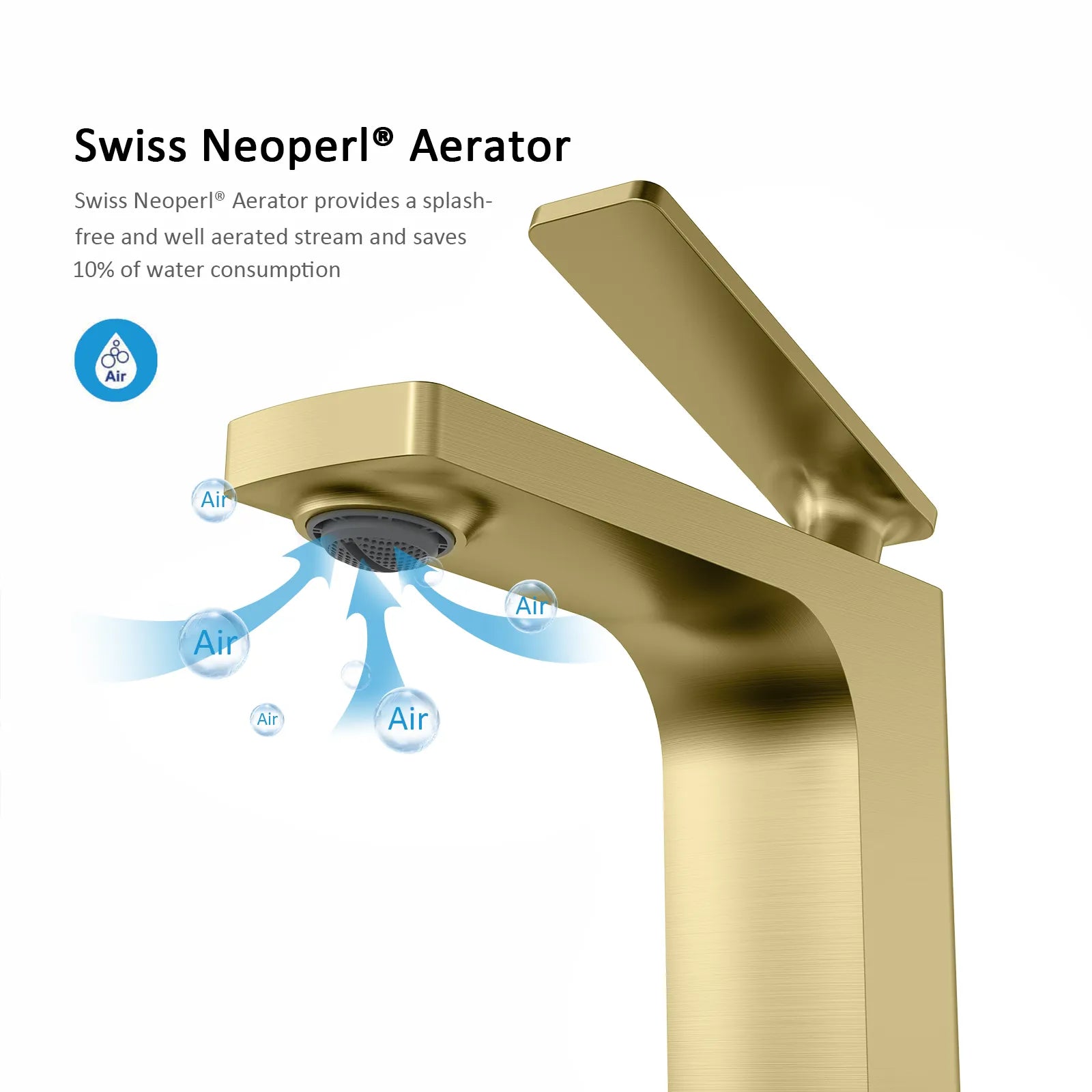 Rihine Bathroom Vanity Basin Faucet – Solid Brass, 1.8 GPM, 35mm Ceramic Cartridge-AB000001