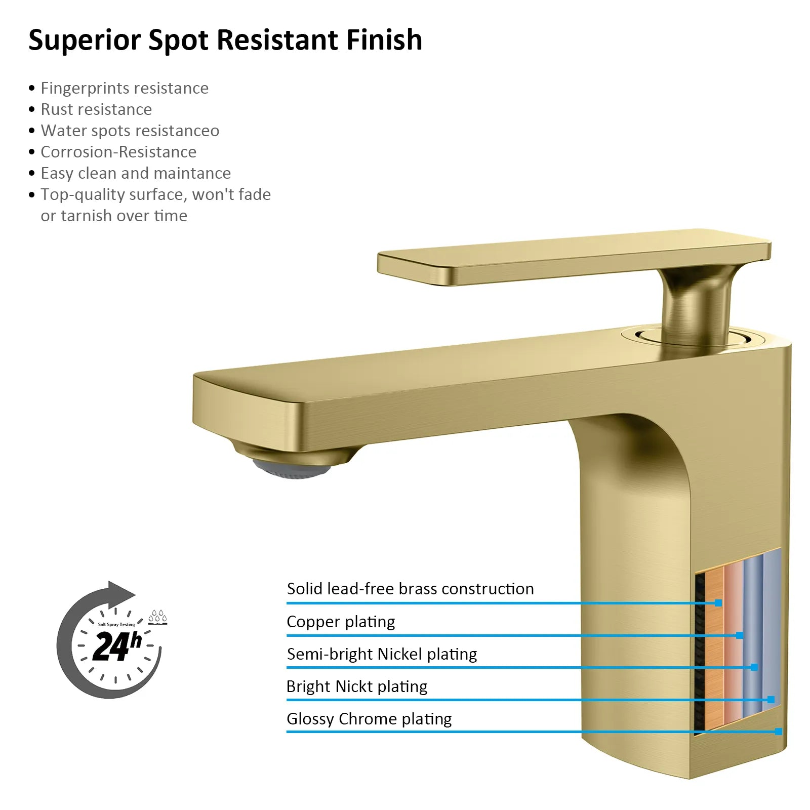 Rihine Bathroom Vanity Basin Faucet – Solid Brass, 1.8 GPM, 35mm Ceramic Cartridge-AB000001