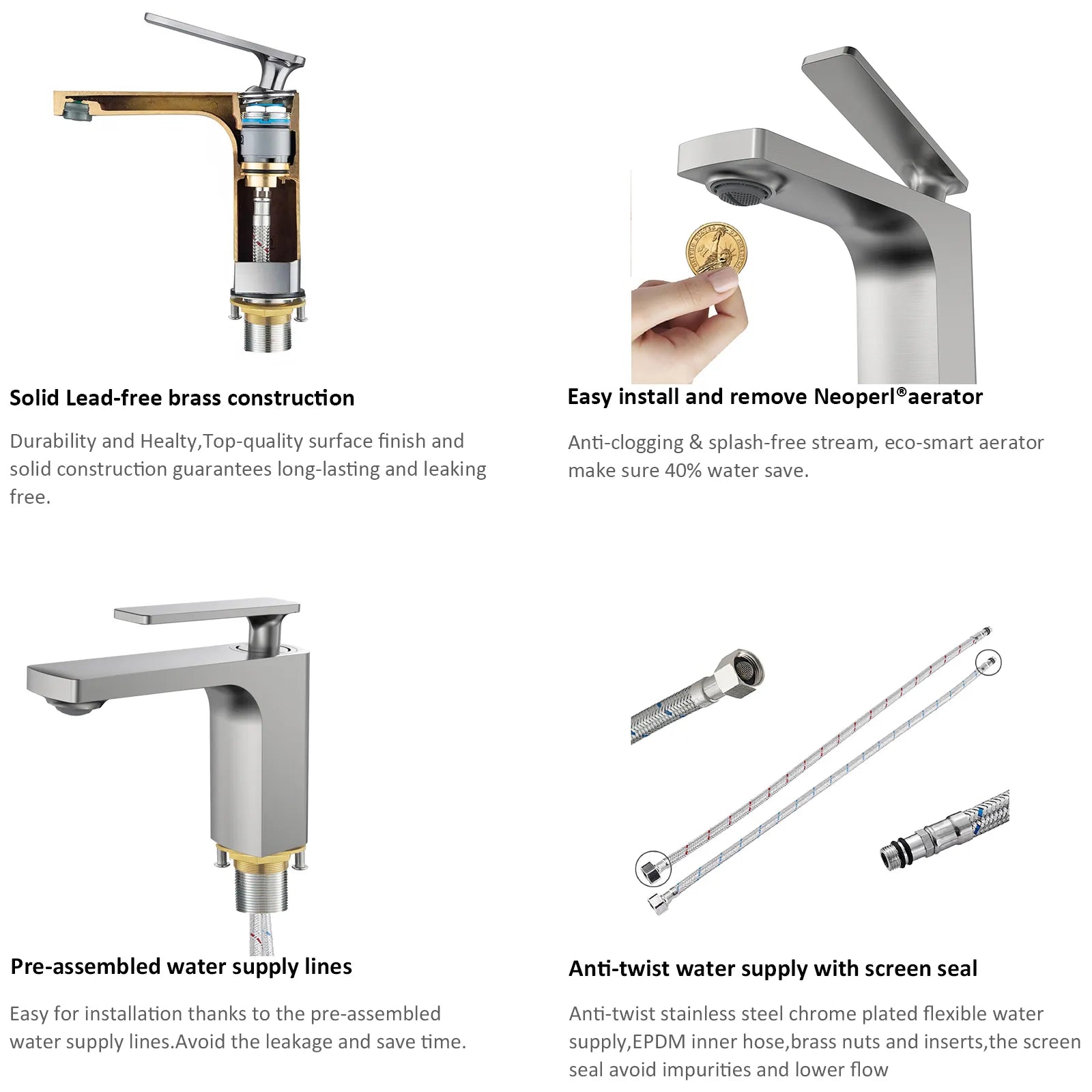 Rihine Bathroom Vanity Basin Faucet – Solid Brass, 1.8 GPM, 35mm Ceramic Cartridge-AB000001