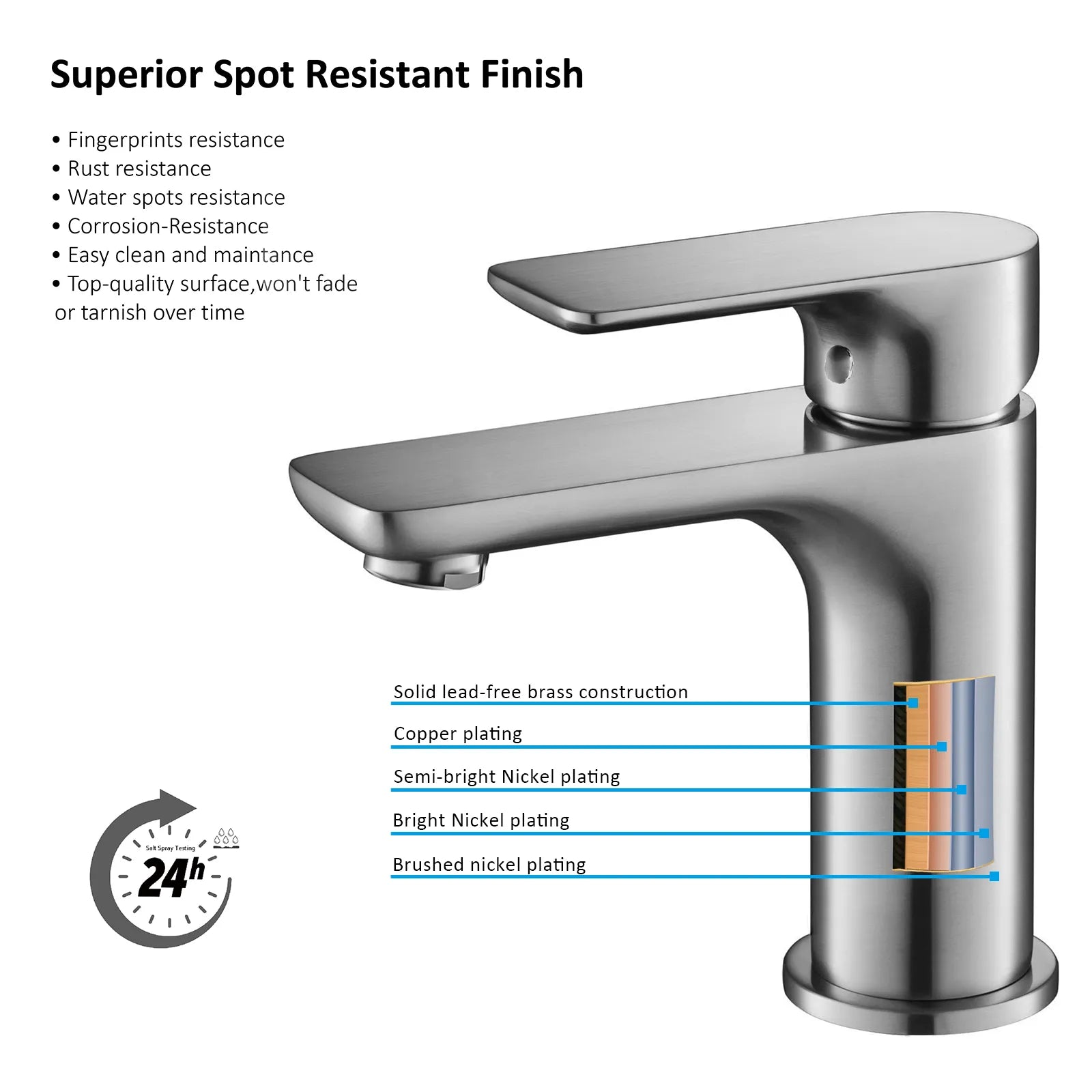 Nile Single Handle Lead-Free Brass Basin Faucet-AB000003