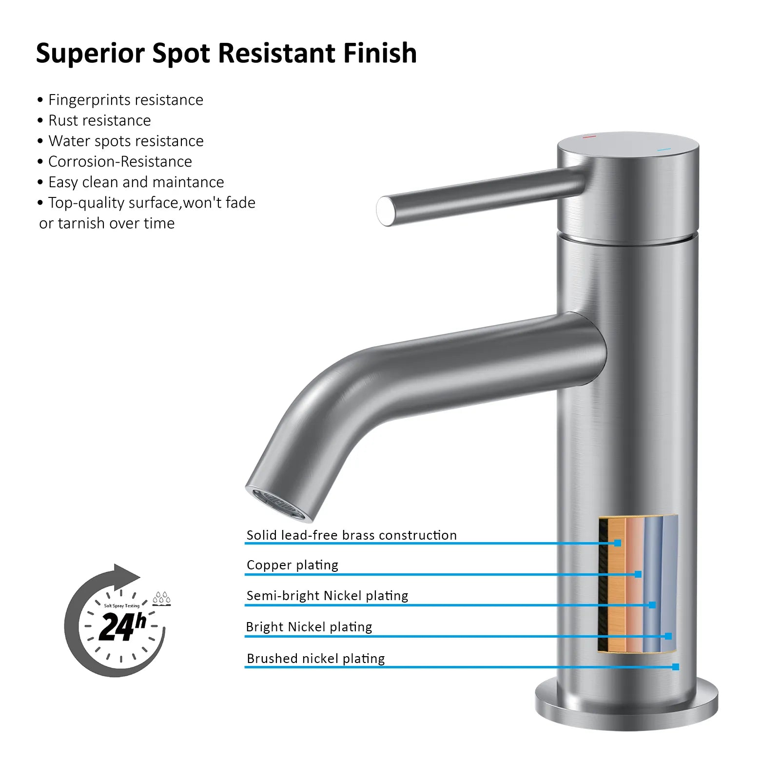 Circular Bathroom Basin Faucet – Solid Brass Single Lever Mixer AB000004