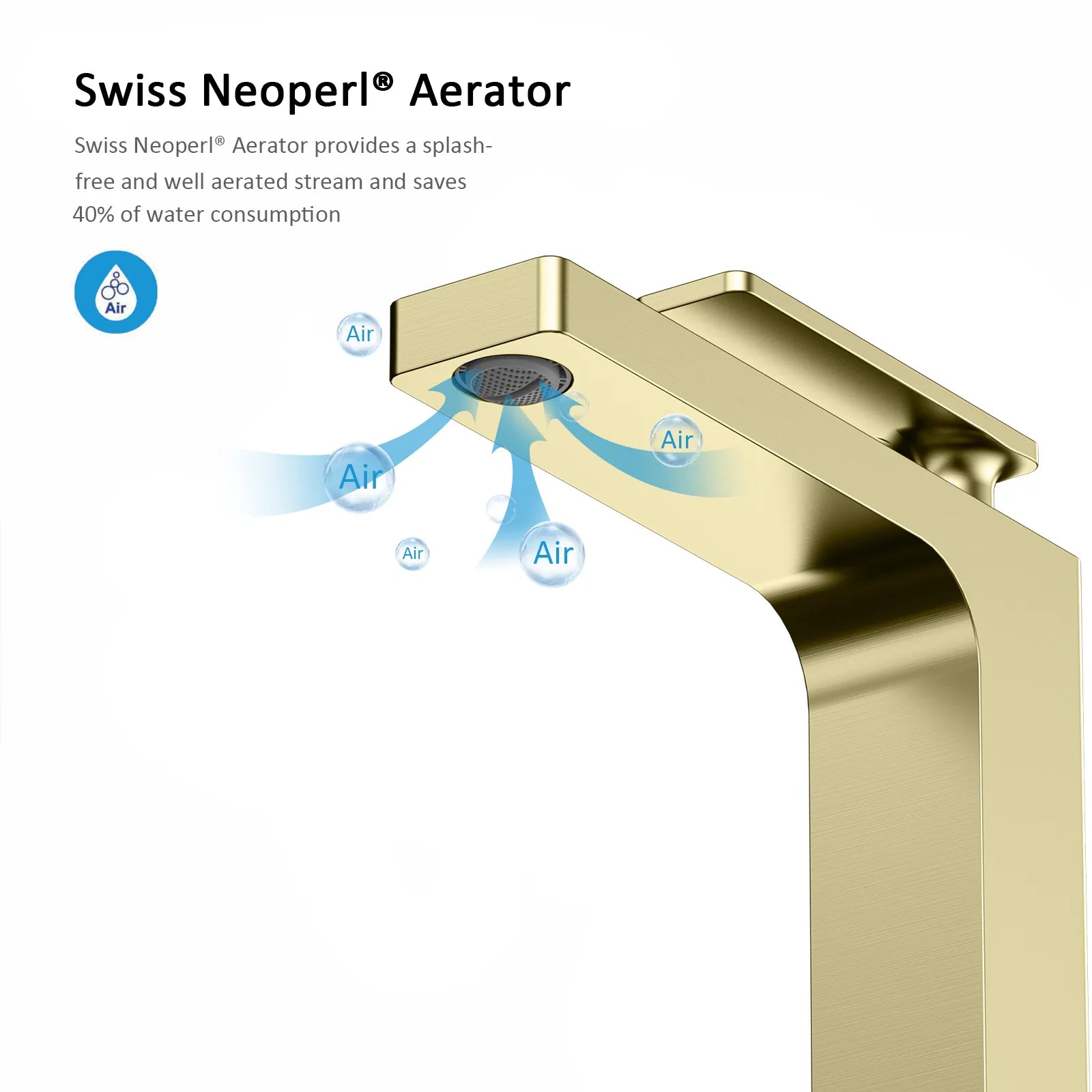 Rihine Bathroom vessel Faucet with Neoperl Aerator –AB001001