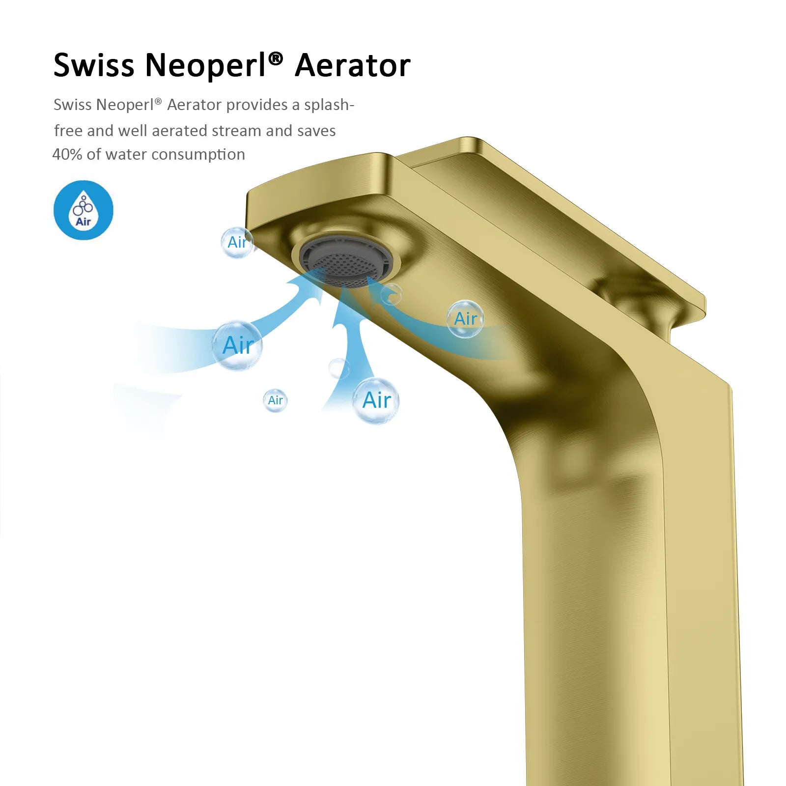 Rihine Bathroom vessel Faucet with Neoperl Aerator –AB001001
