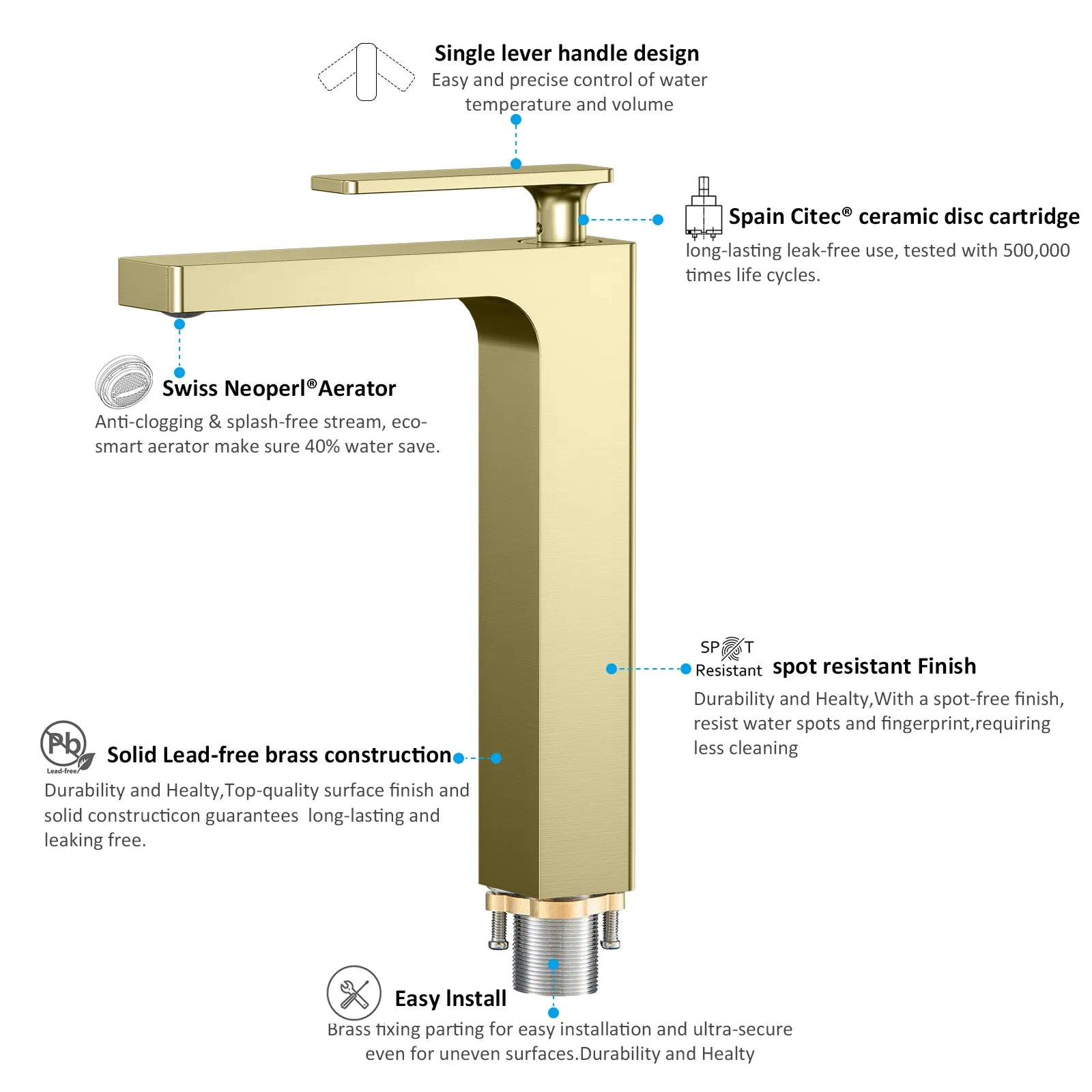 Rihine Bathroom vessel Faucet with Neoperl Aerator –AB001001