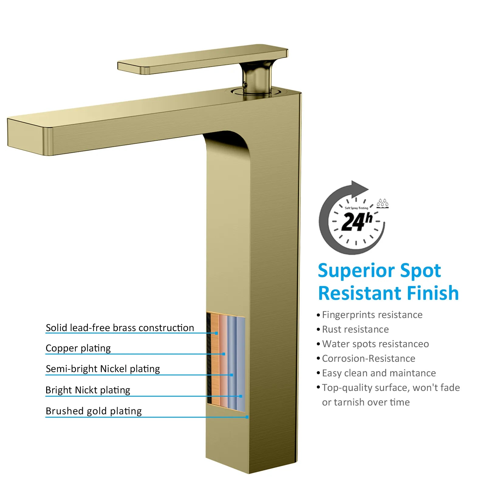 Rihine Bathroom vessel Faucet with Neoperl Aerator –AB001001
