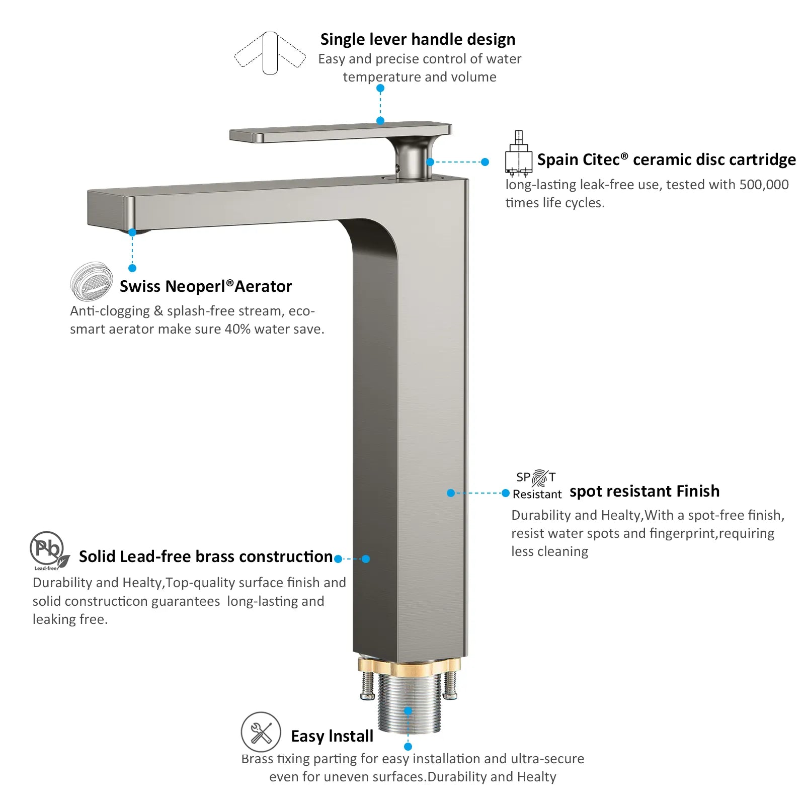 Rihine Bathroom vessel Faucet with Neoperl Aerator –AB001001