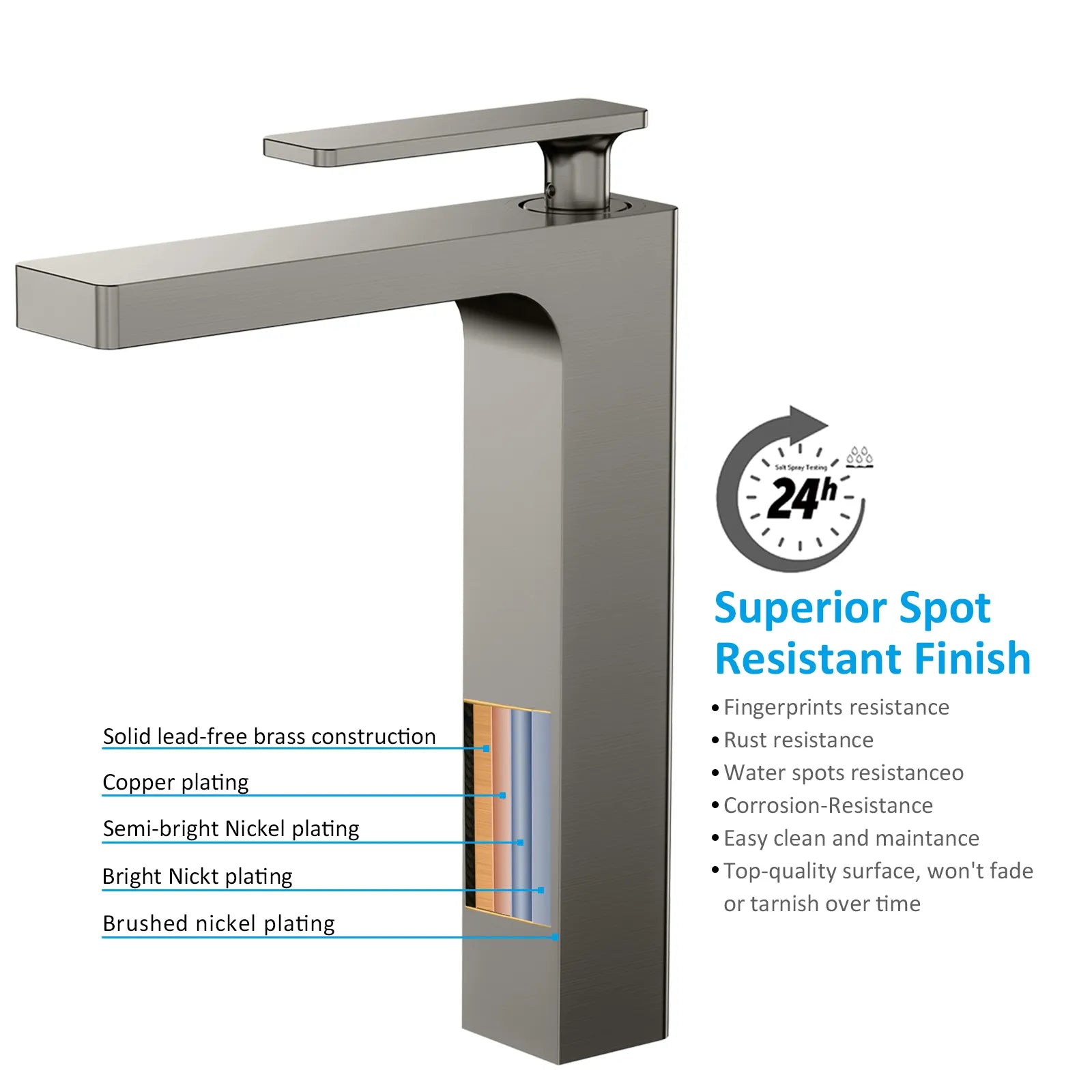 Rihine Bathroom vessel Faucet with Neoperl Aerator –AB001001