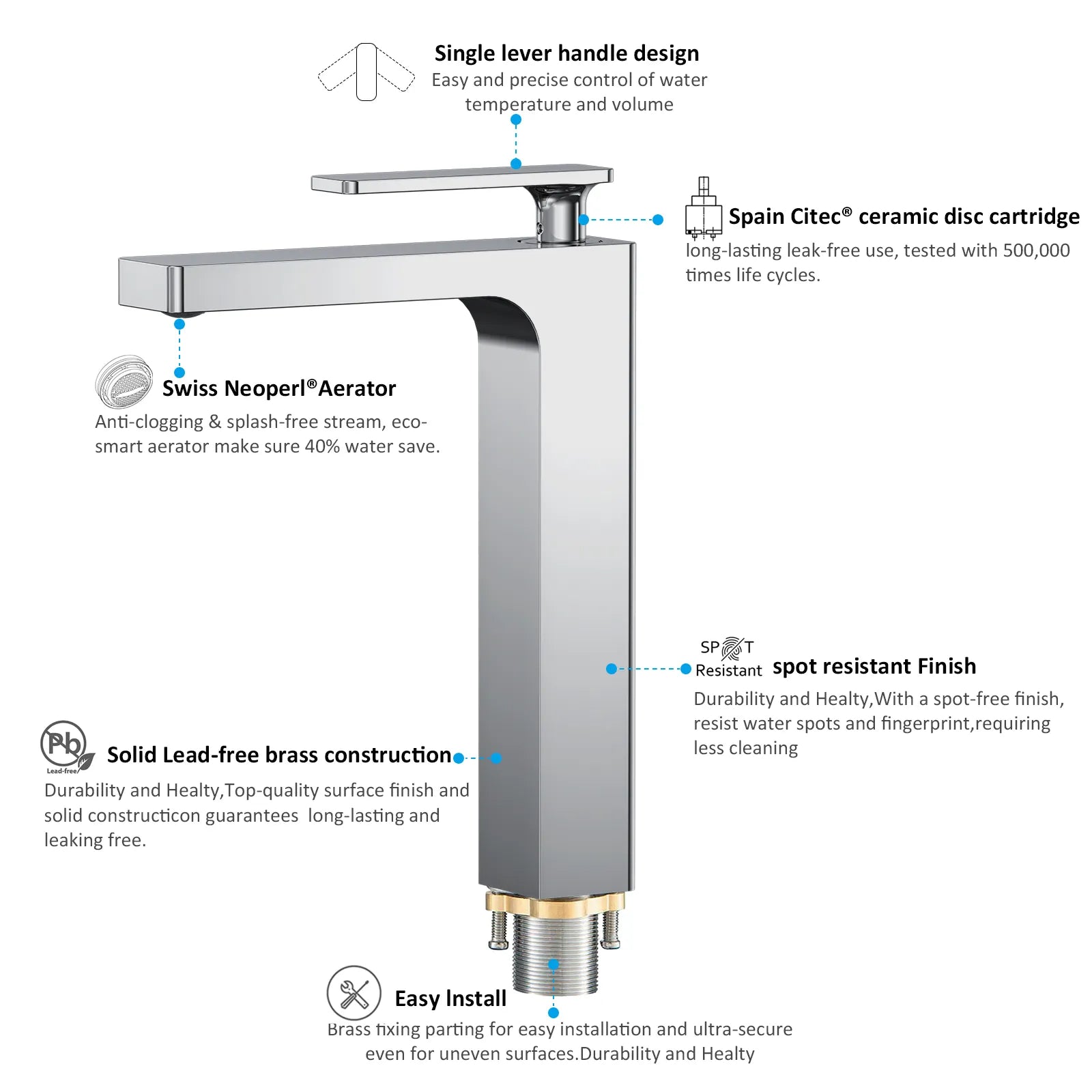 Rihine Bathroom vessel Faucet with Neoperl Aerator –AB001001