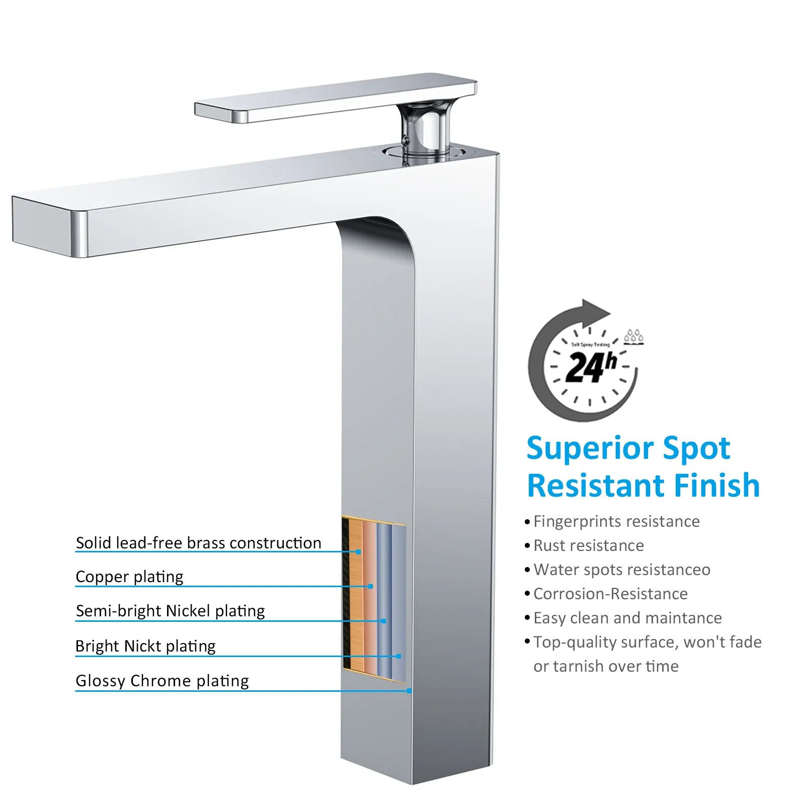 Rihine Bathroom vessel Faucet with Neoperl Aerator –AB001001