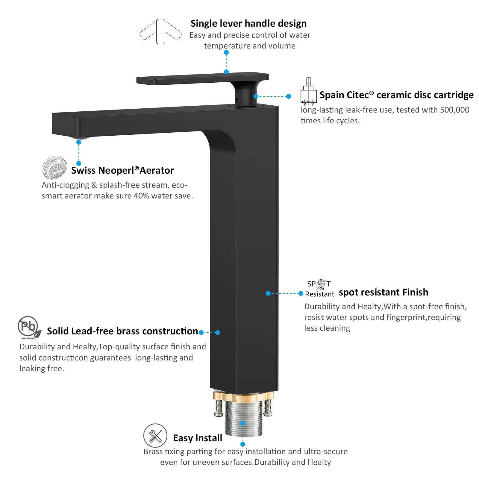 Rihine Bathroom vessel Faucet with Neoperl Aerator –AB001001