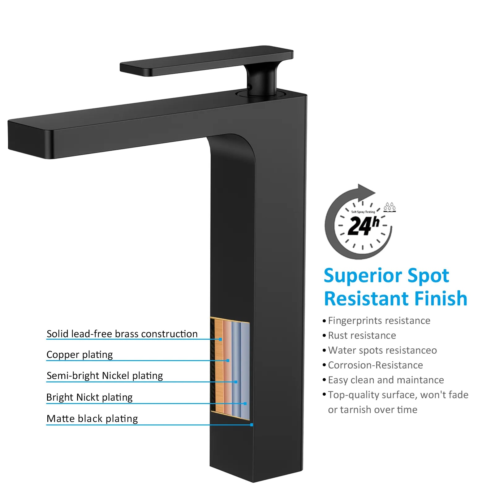 Rihine Bathroom vessel Faucet with Neoperl Aerator –AB001001