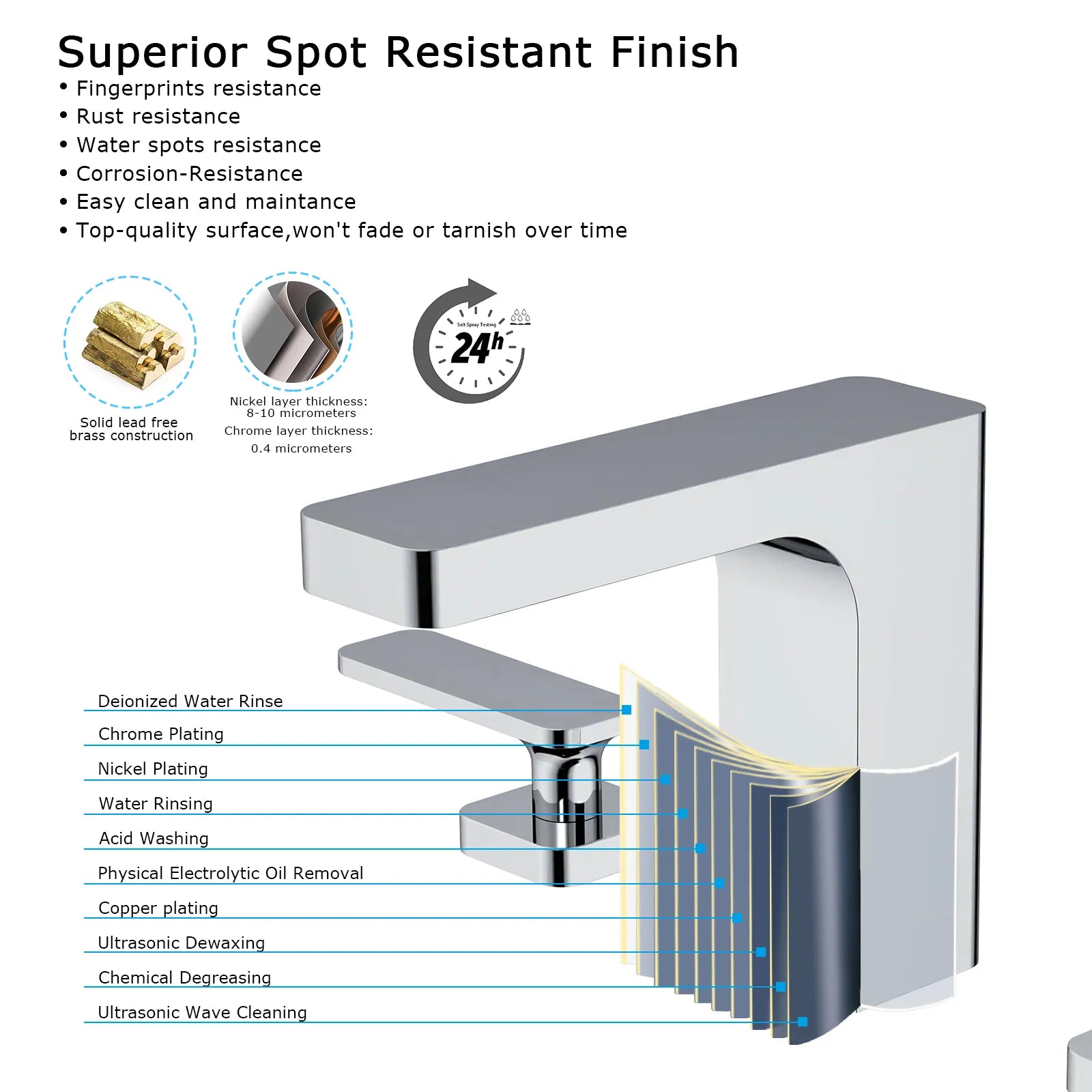 Rihine Widespread Bathroom Faucet-3 Hole Basin Mixer-AB004001