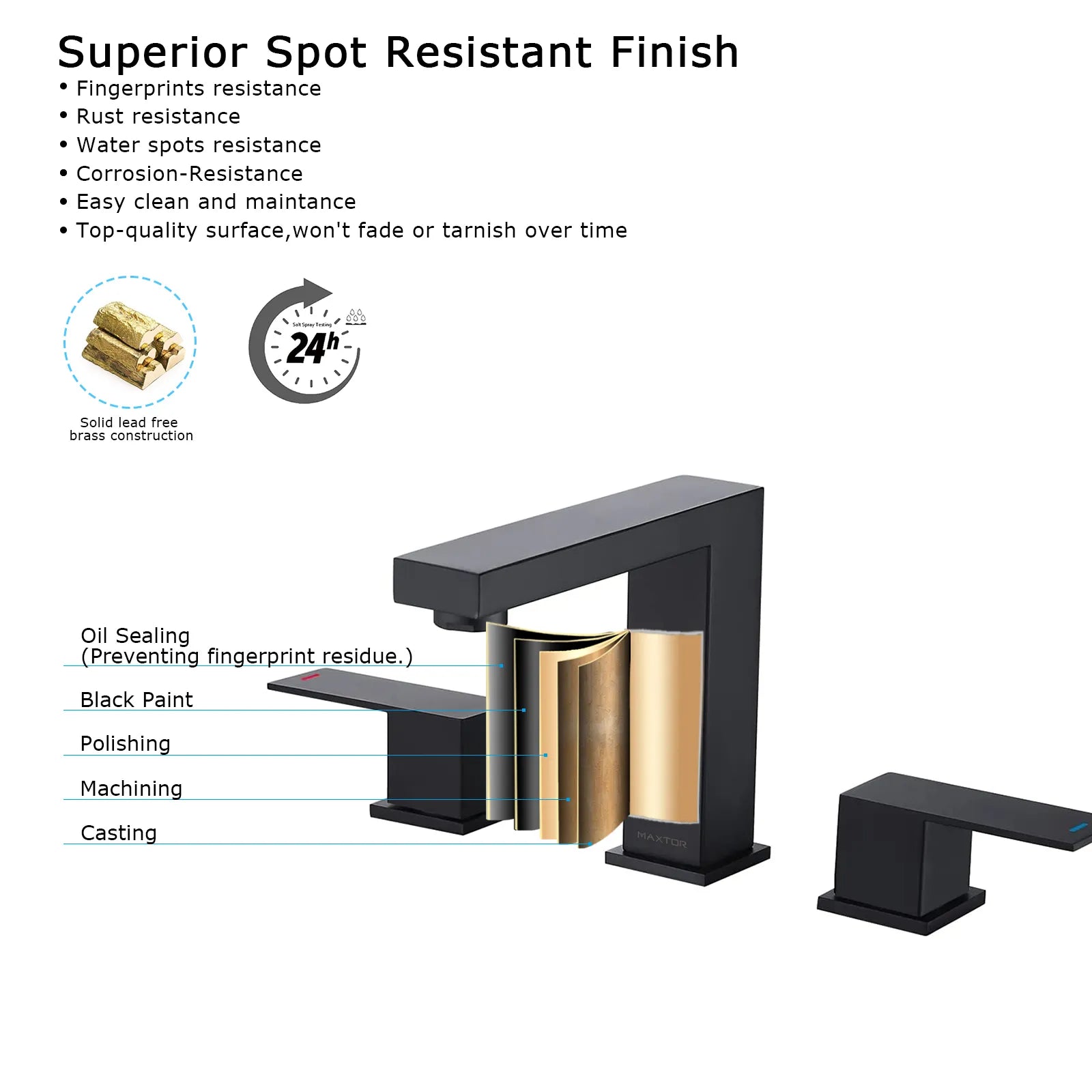 Widespread Lavatory Faucet with Square Spout, 3 holes basin faucet AB005000