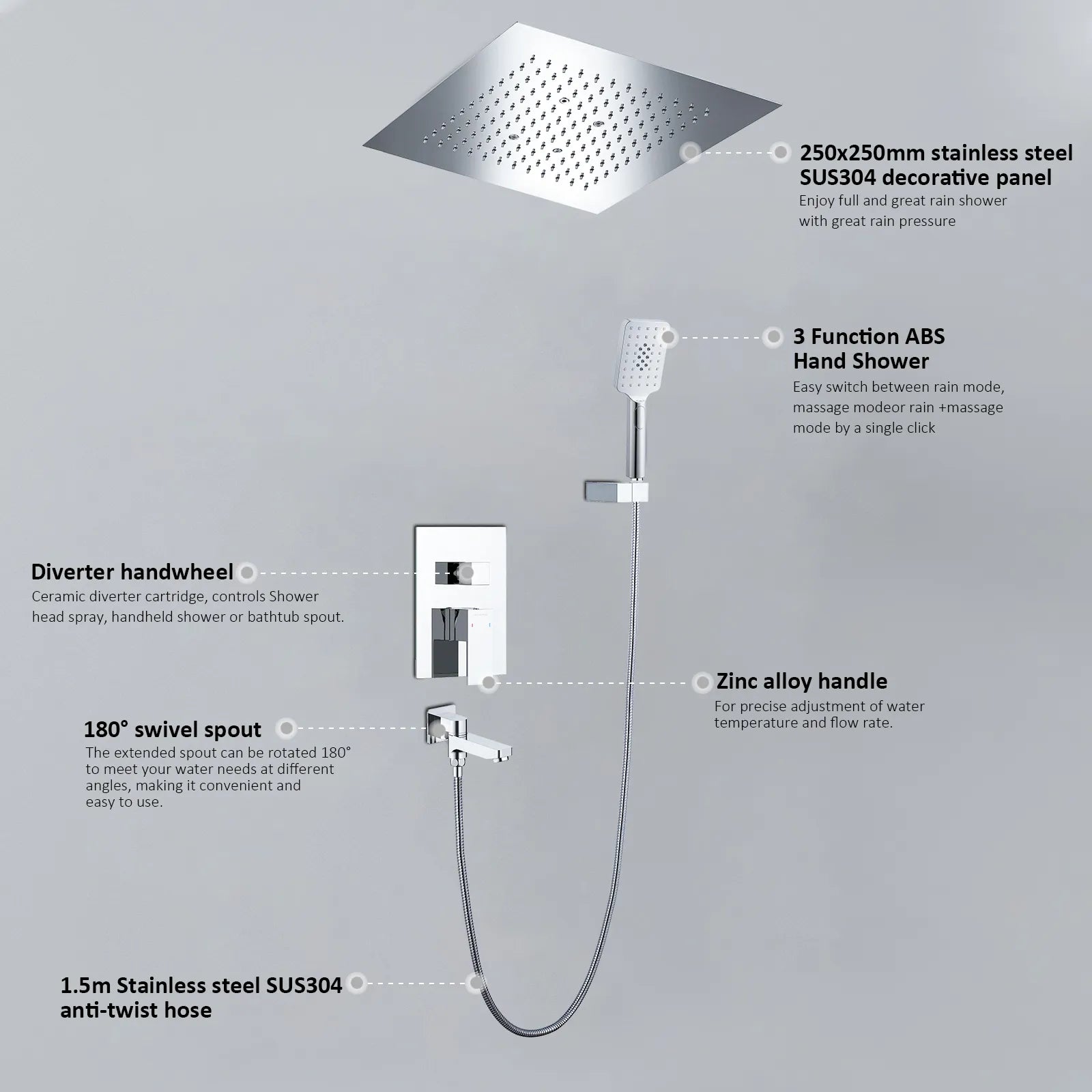 3 Way Wall Concealed Shower System with 400×400mm Overhead Shower & Swivel Spout-AB503300