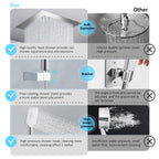 3 Way Wall Concealed Shower System with 400×400mm Overhead Shower & Swivel Spout-AB503300