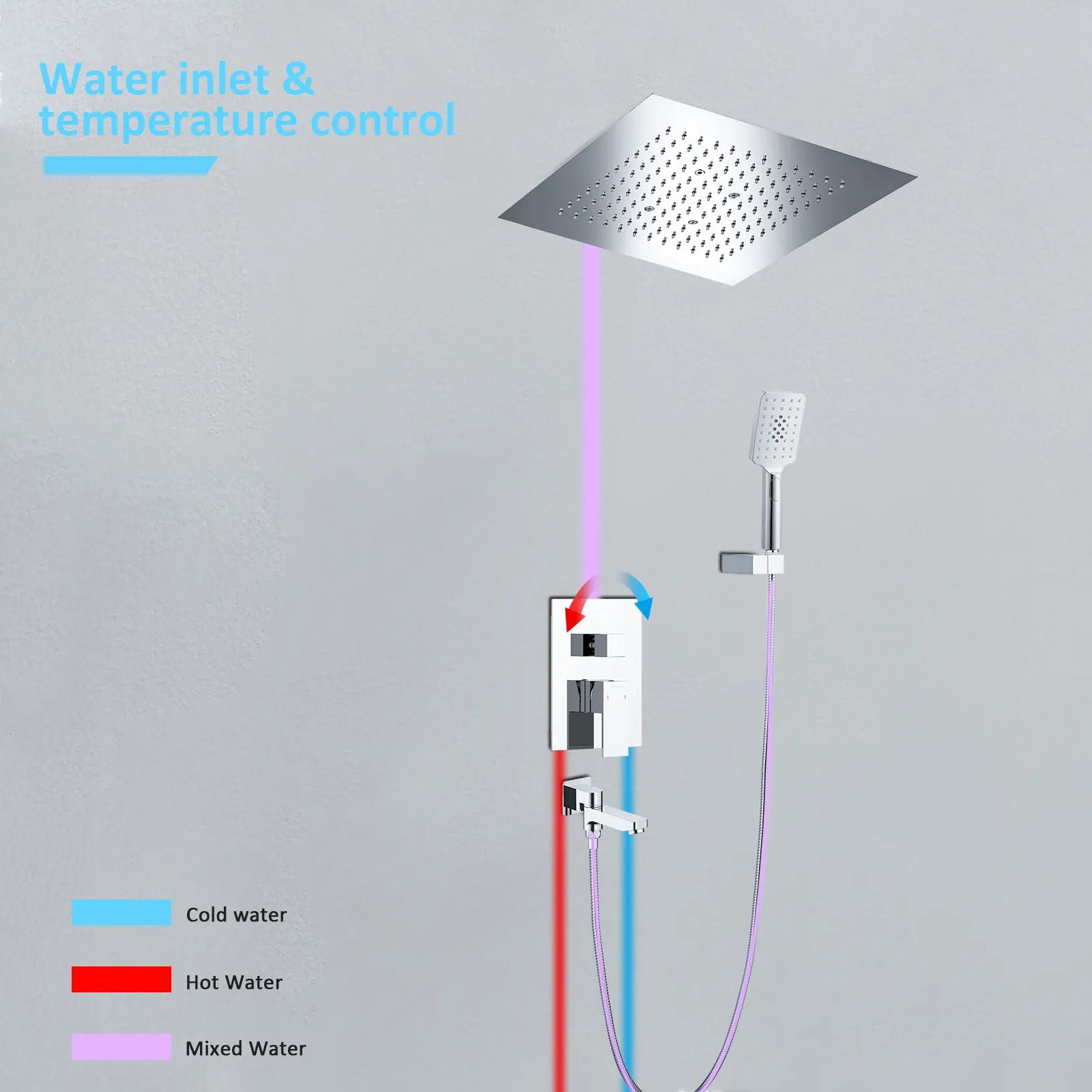 3 Way Wall Concealed Shower System with 400×400mm Overhead Shower & Swivel Spout-AB503300