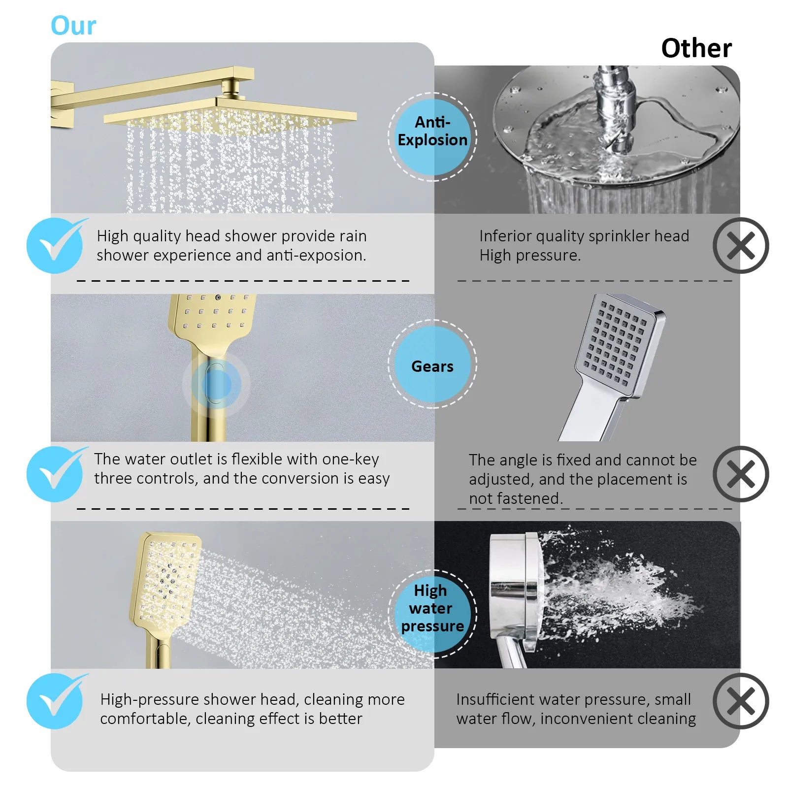 AH502100 2 Way Wall Concealed Shower System– Luxury Brass Mixer with Rainfall Shower