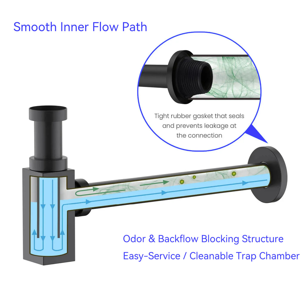 Square Bathroom Basin Bottle Trap with Extension Pipe – Anti-Odor Decorative Drain Trap – BT0004