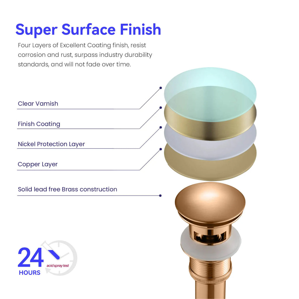 Overflow Pop-Up Basin Drain with SUS Stainless Steel Pipe – Solid Brass Construction – D0001