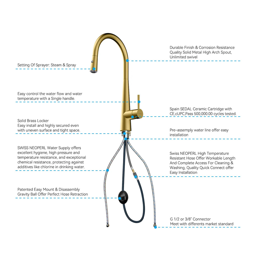 Matte Black Pull-Down Kitchen Faucet – Dual-Function Brass Spray – KFB1004