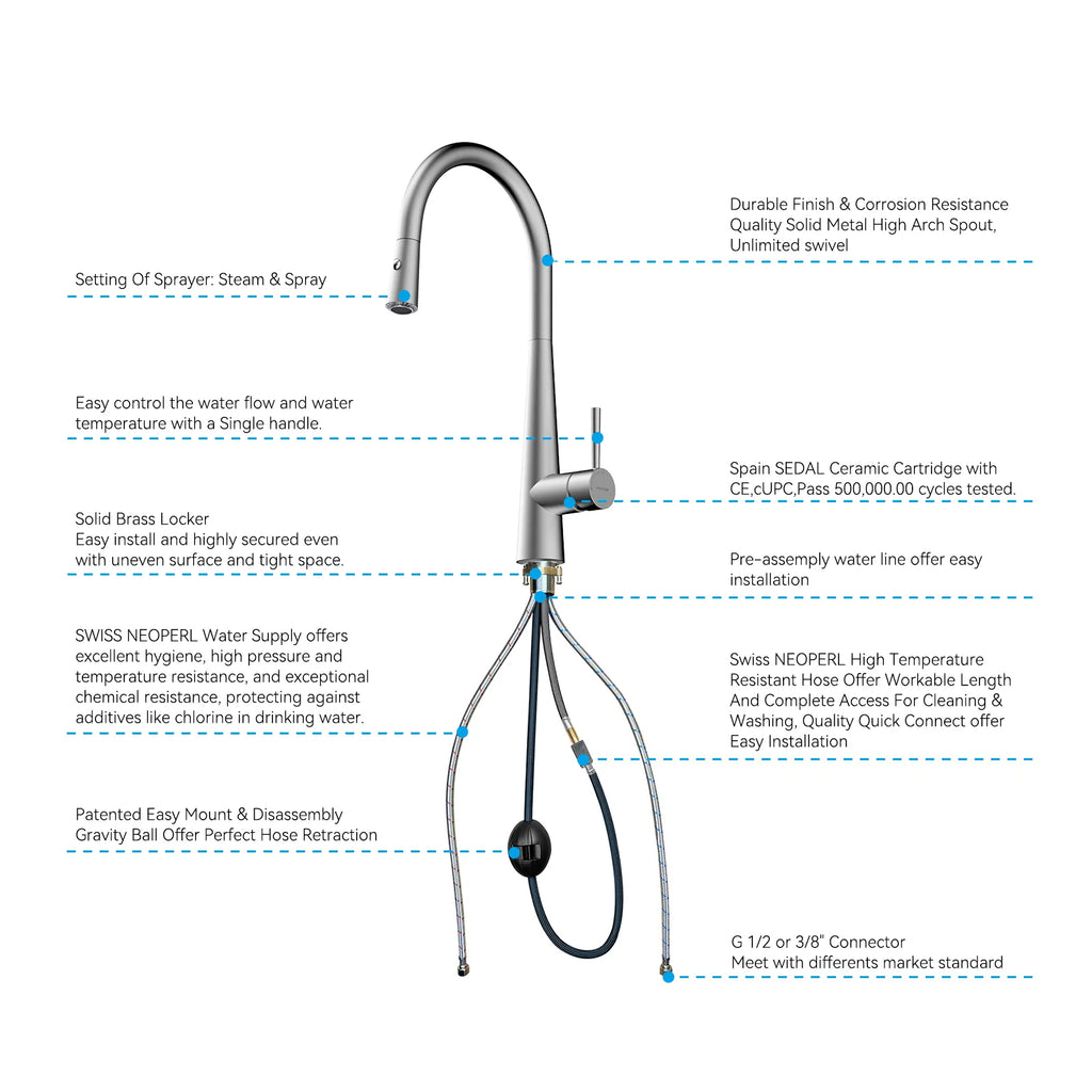 Matte Black Pull-Down Kitchen Faucet – Dual-Function Brass Spray – KFB1004
