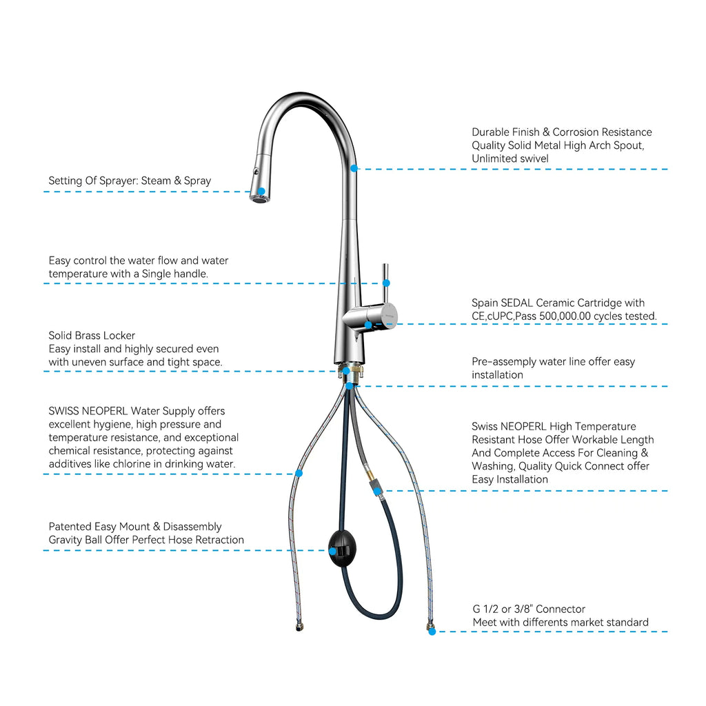 Matte Black Pull-Down Kitchen Faucet – Dual-Function Brass Spray – KFB1004