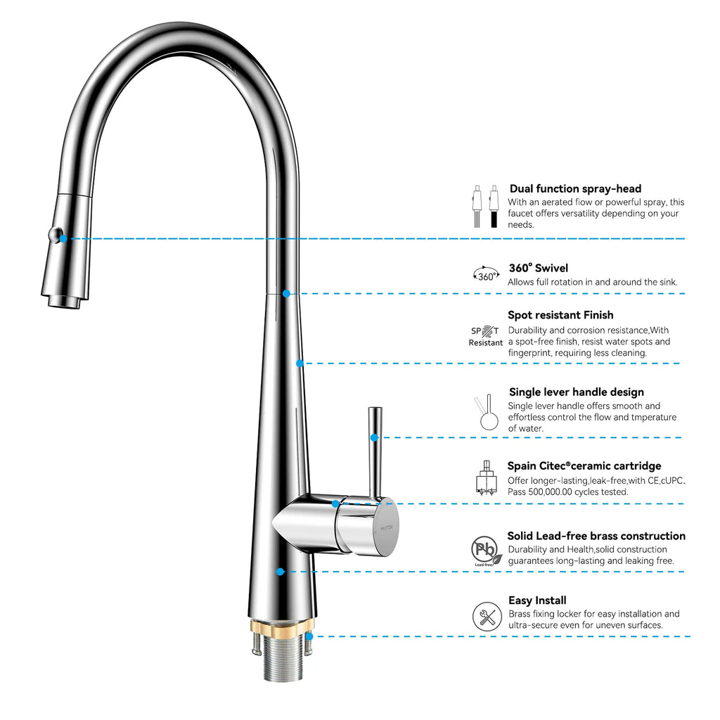 Matte Black Pull-Down Kitchen Faucet – Dual-Function Brass Spray – KFB1004