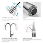 Matte Black Pull-Down Kitchen Faucet – Dual-Function Brass Spray – KFB1004