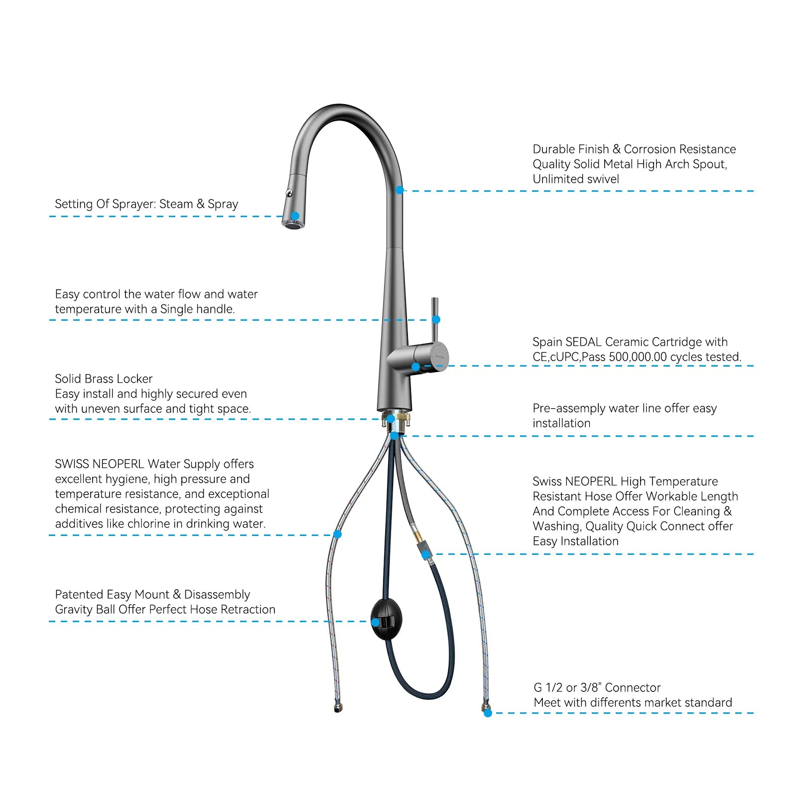 Matte Black Pull-Down Kitchen Faucet – Dual-Function Brass Spray – KFB1004