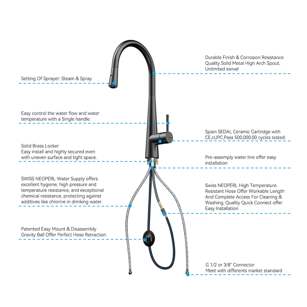 Matte Black Pull-Down Kitchen Faucet – Dual-Function Brass Spray – KFB1004