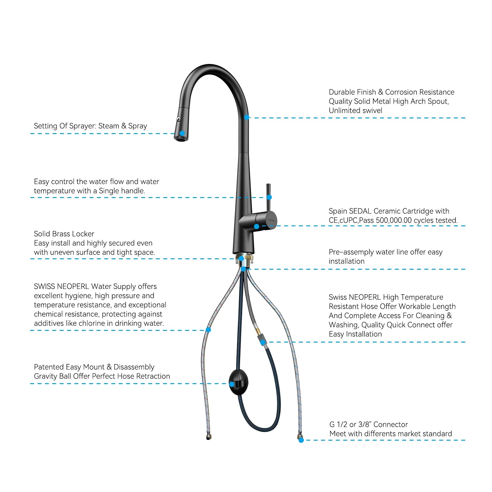 Matte Black Pull-Down Kitchen Faucet – Dual-Function Brass Spray – KFB1004