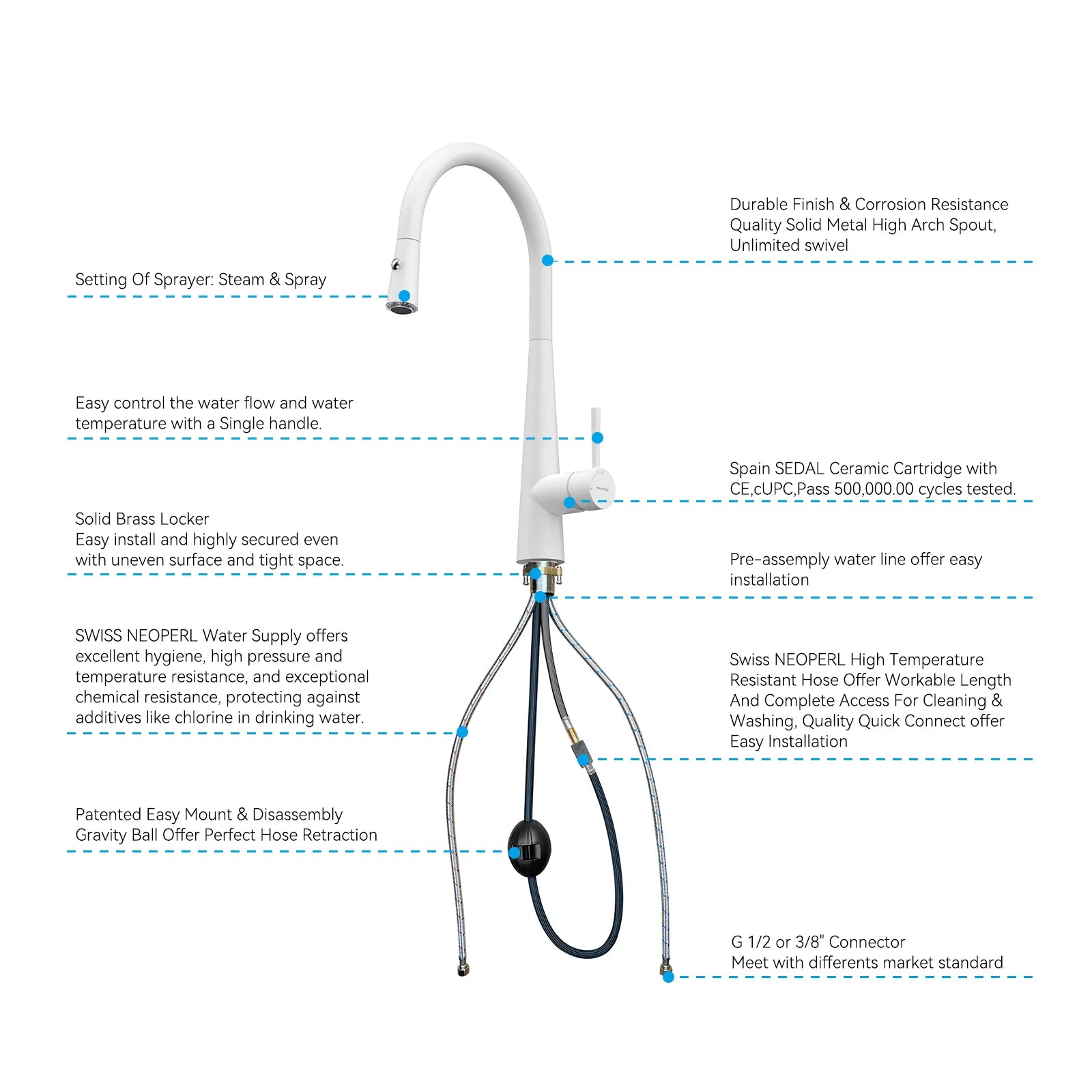 Matte Black Pull-Down Kitchen Faucet – Dual-Function Brass Spray – KFB1004