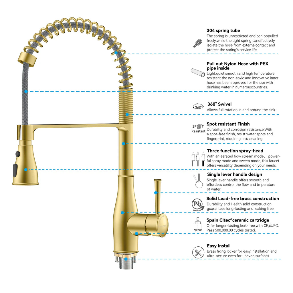 Commercial Style Pull-Down Kitchen Faucet – Triple-Function Spring Spray – KFB1036