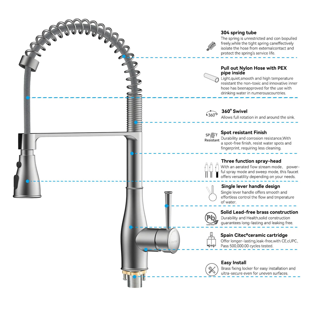 Commercial Style Pull-Down Kitchen Faucet – Triple-Function Spring Spray – KFB1036