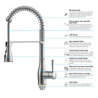 Commercial Style Pull-Down Kitchen Faucet – Triple-Function Spring Spray – KFB1036