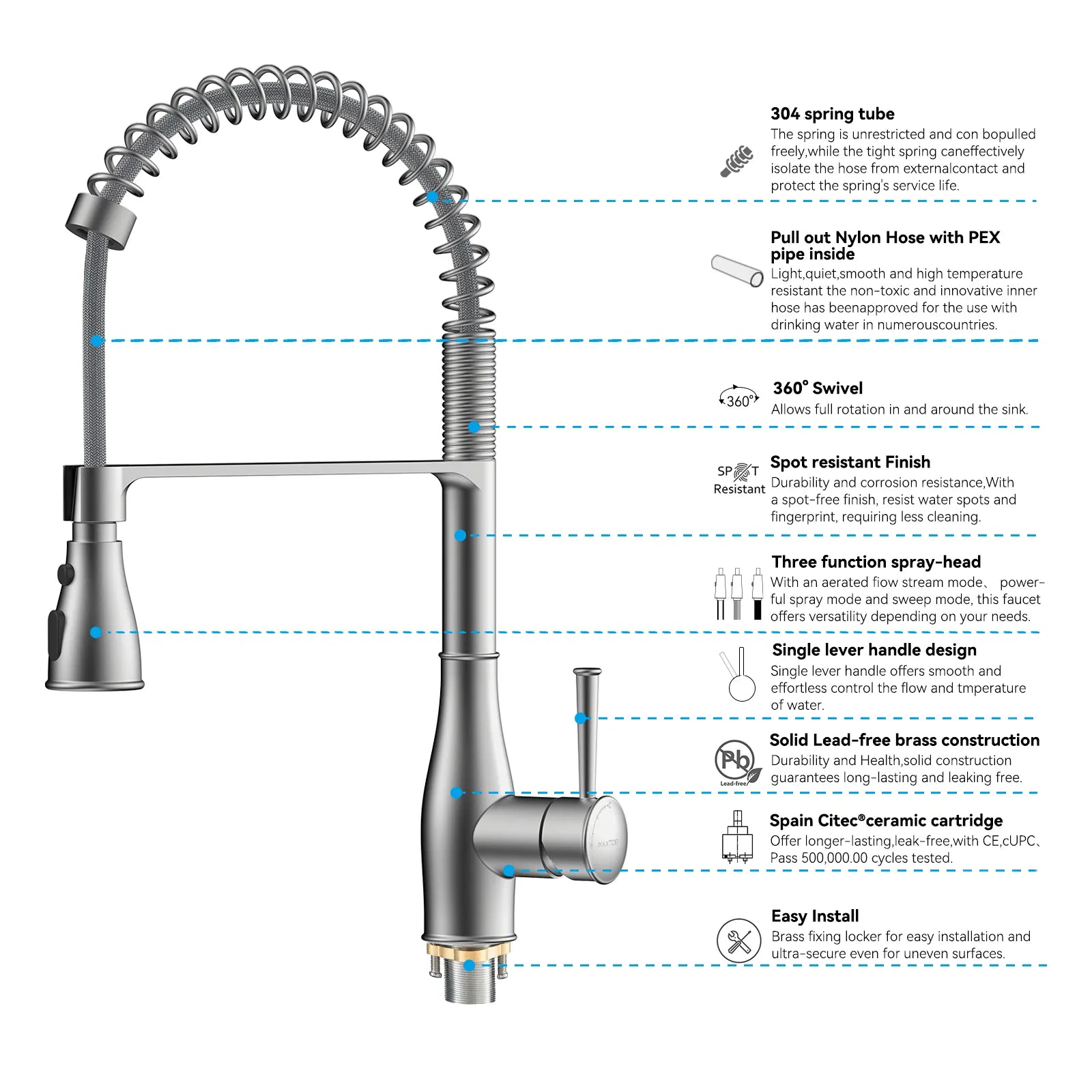 Commercial Style Pull-Down Kitchen Faucet – Triple-Function Spring Spray – KFB1036