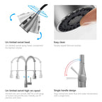 Commercial Style Pull-Down Kitchen Faucet – Triple-Function Spring Spray – KFB1036