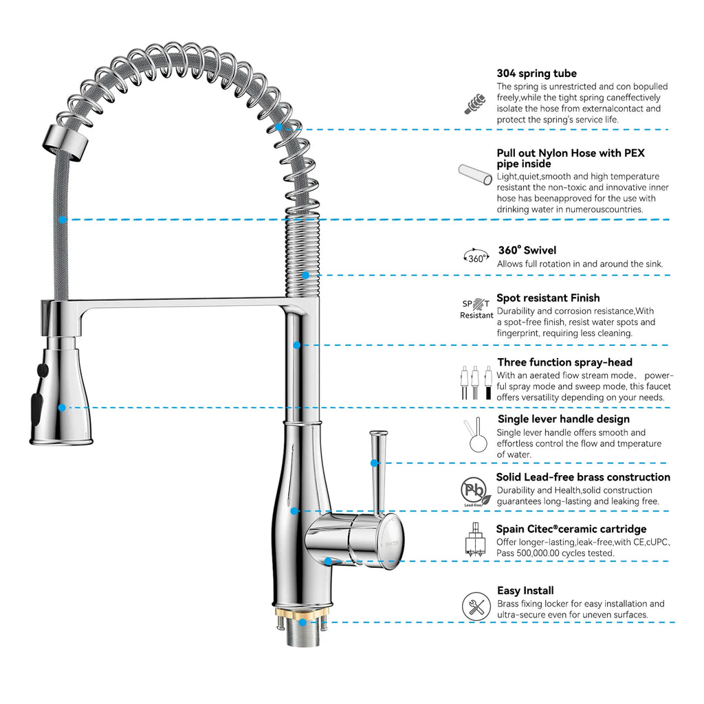 Commercial Style Pull-Down Kitchen Faucet – Triple-Function Spring Spray – KFB1036