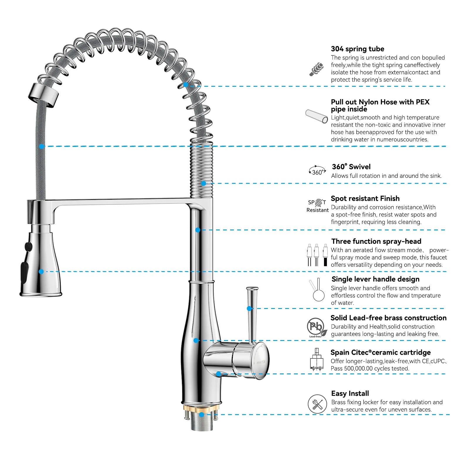 Commercial Style Pull-Down Kitchen Faucet – Triple-Function Spring Spray – KFB1036