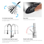 Commercial Style Pull-Down Kitchen Faucet – Triple-Function Spring Spray – KFB1036