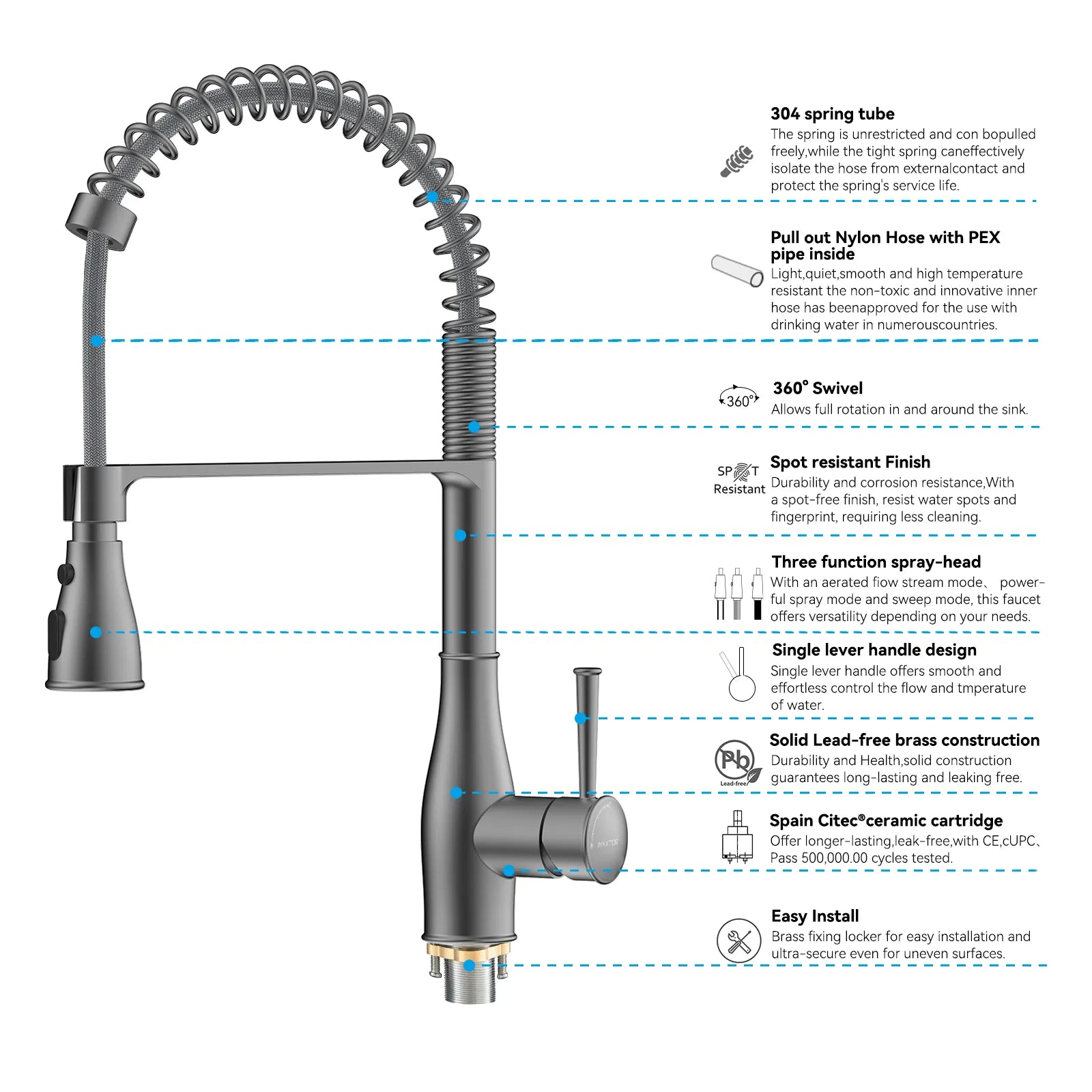 Commercial Style Pull-Down Kitchen Faucet – Triple-Function Spring Spray – KFB1036
