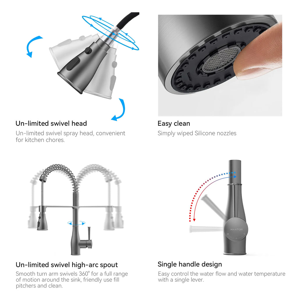 Commercial Style Pull-Down Kitchen Faucet – Triple-Function Spring Spray – KFB1036
