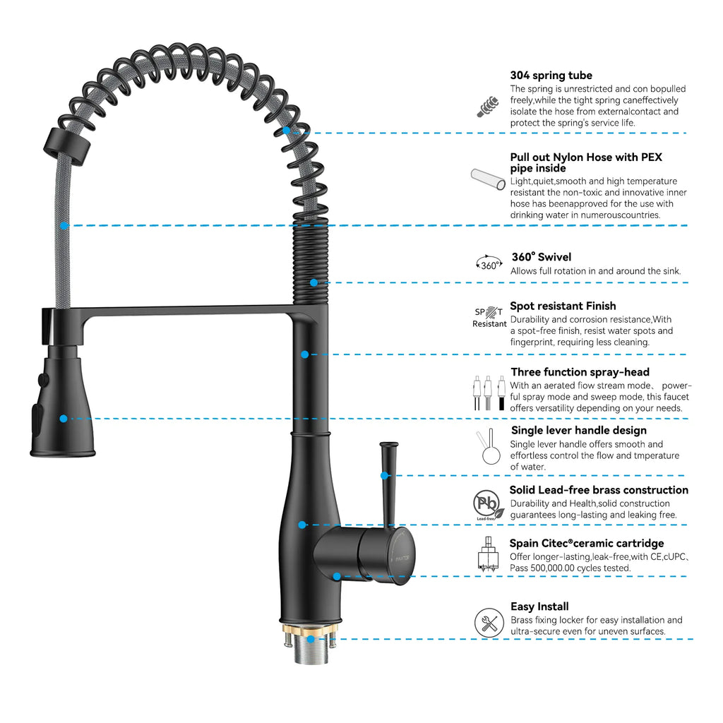 Commercial Style Pull-Down Kitchen Faucet – Triple-Function Spring Spray – KFB1036