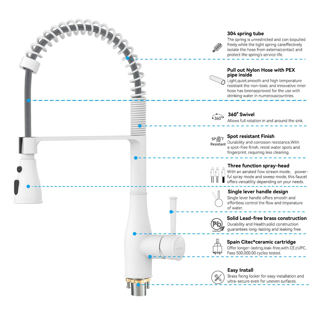 Commercial Style Pull-Down Kitchen Faucet – Triple-Function Spring Spray – KFB1036