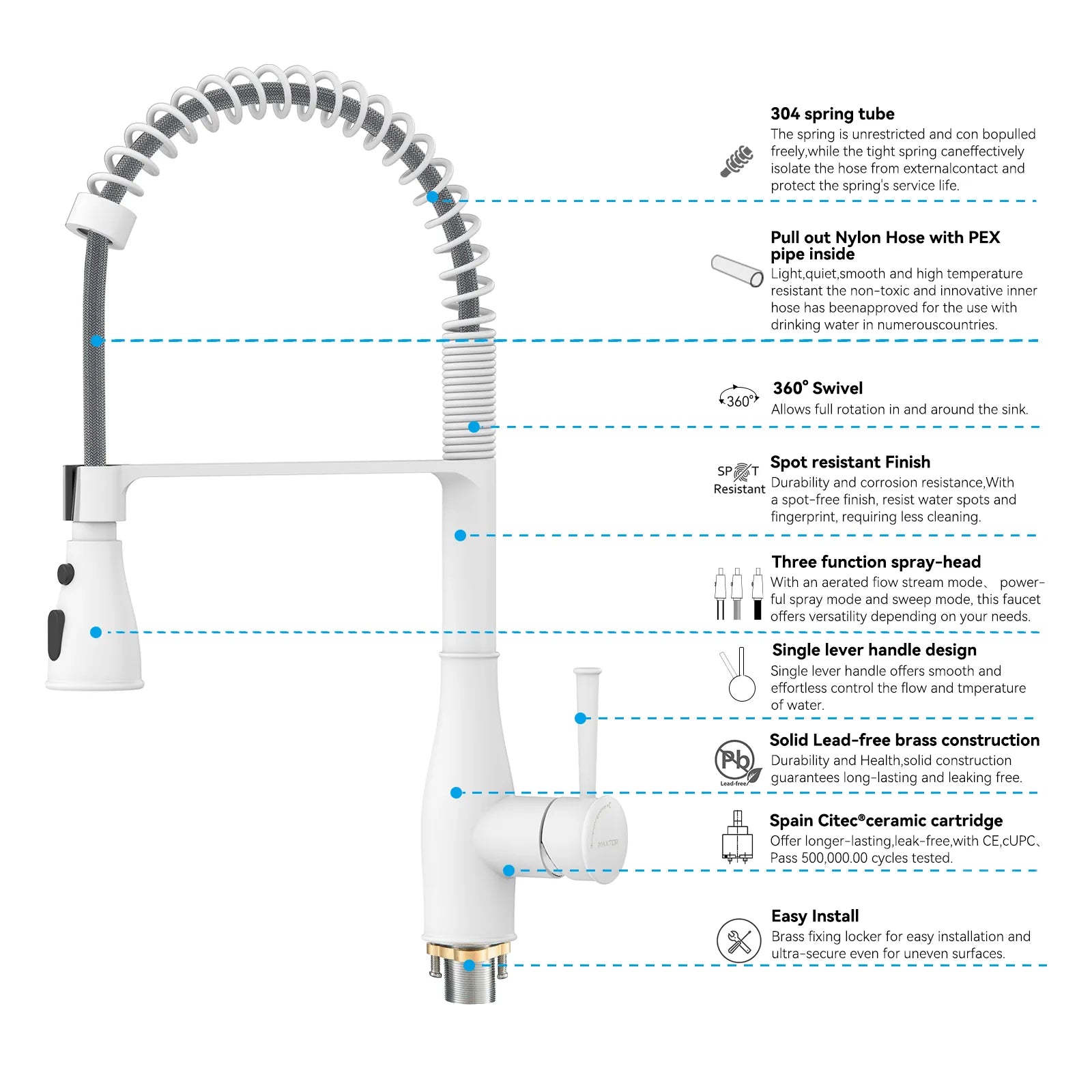 Commercial Style Pull-Down Kitchen Faucet – Triple-Function Spring Spray – KFB1036