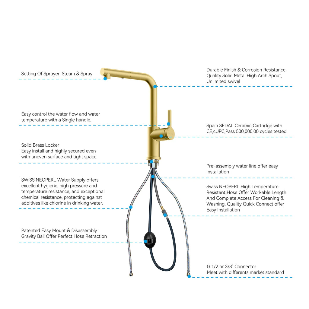 Brushed Gold Pull-Out Kitchen Faucet – Dual-Function Brass Spray – KFB1051A