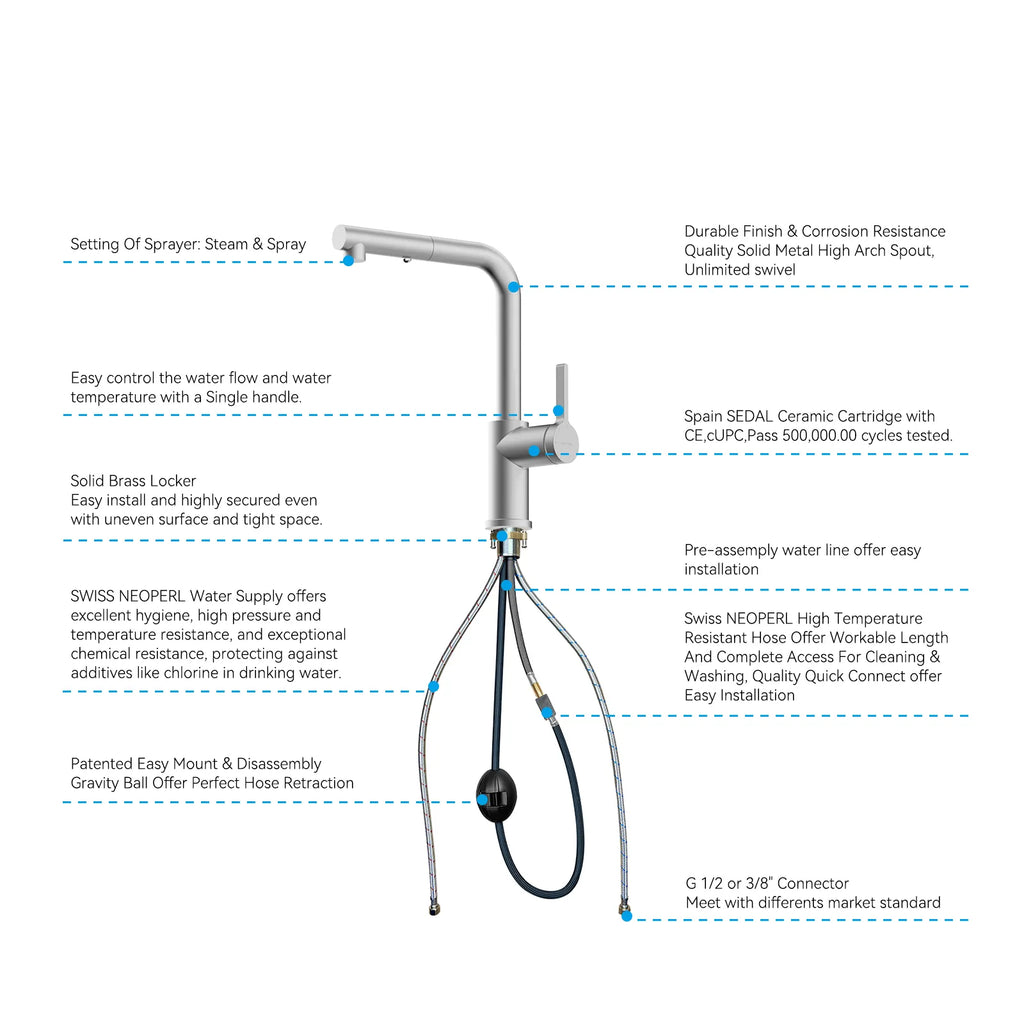 Brushed Gold Pull-Out Kitchen Faucet – Dual-Function Brass Spray – KFB1051A