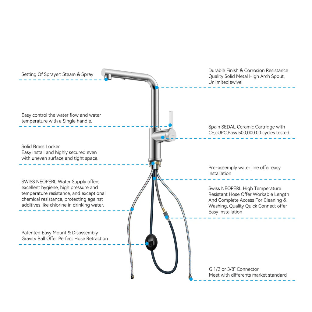 Brushed Gold Pull-Out Kitchen Faucet – Dual-Function Brass Spray – KFB1051A